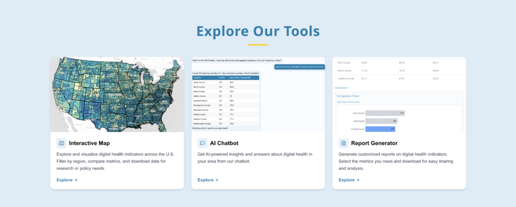 A webpage section titled Explore Our Tools displays three tools: an interactive U.S. map, an AI chatbot with a data table, and a report generator with filters and a sample chart. Each tool has a short description and Explore link.